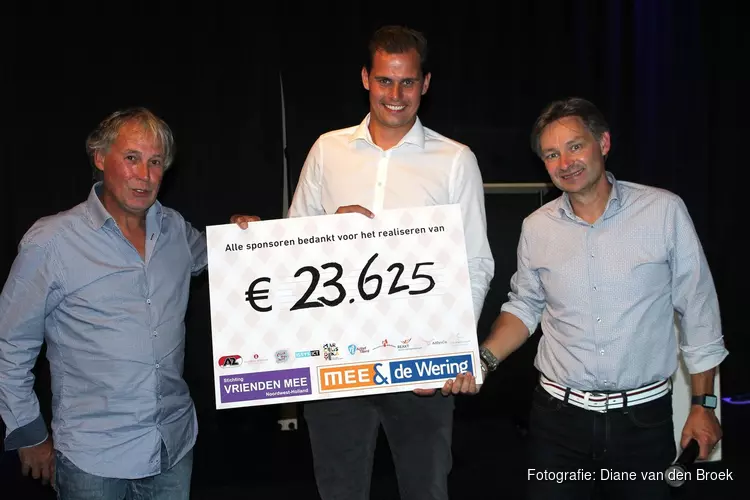 Benefietavond Vrienden MEE Sportfonds levert €23.625,- op